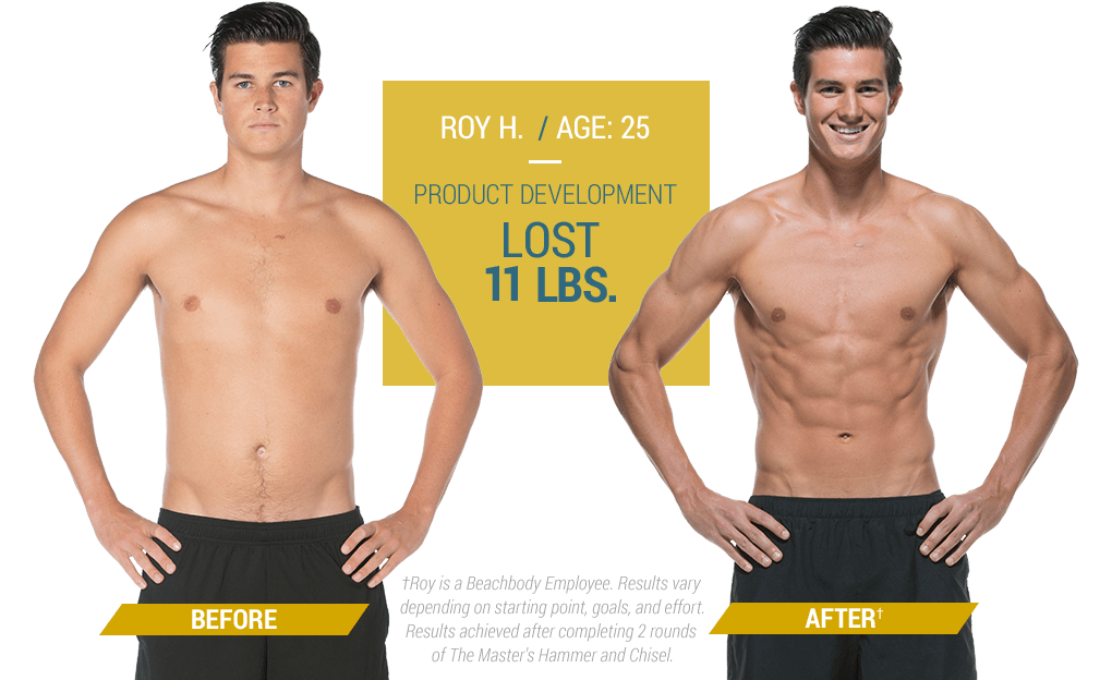 roy hammer and chisel results