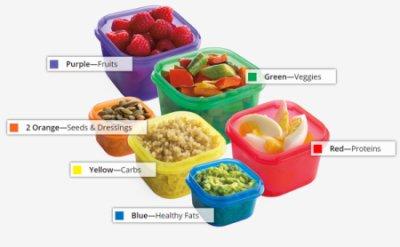 21 Day Fix Portion Control Diet Containers Body Fitness Meal Plan Weight Loss 