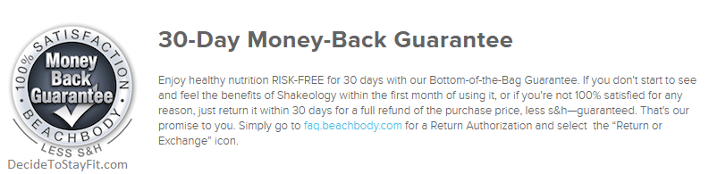 Shakeology money guarantee